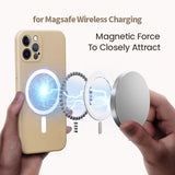 Liquid Silicone Magnetic Case for iPhone 12 Pro Max 11Pro X Xs Xr 7 8 Plus 12 Mini Wireless Charger Magsafing Magnet Back Cover