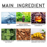 Perfume For Men, Natural Fresh Light Fragrance Lasting Fragrance Small Lovers Dating Portable Atmosphere Perfume
